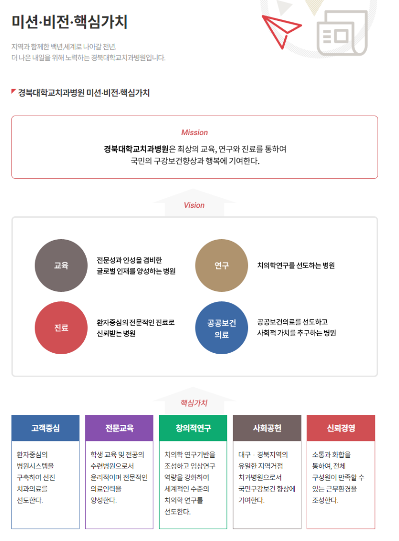 thumbnail 1770981731678 잡코리아 채용 자소서첨삭 자기소개서컨설팅 취업 이력서 자소서문항 자기소개서항목 자소서예시 합격자소서 채용공고 자소서첨삭 자기소개서첨삭 자소서예시 자소서항목 자기소개서문항 합격자소서