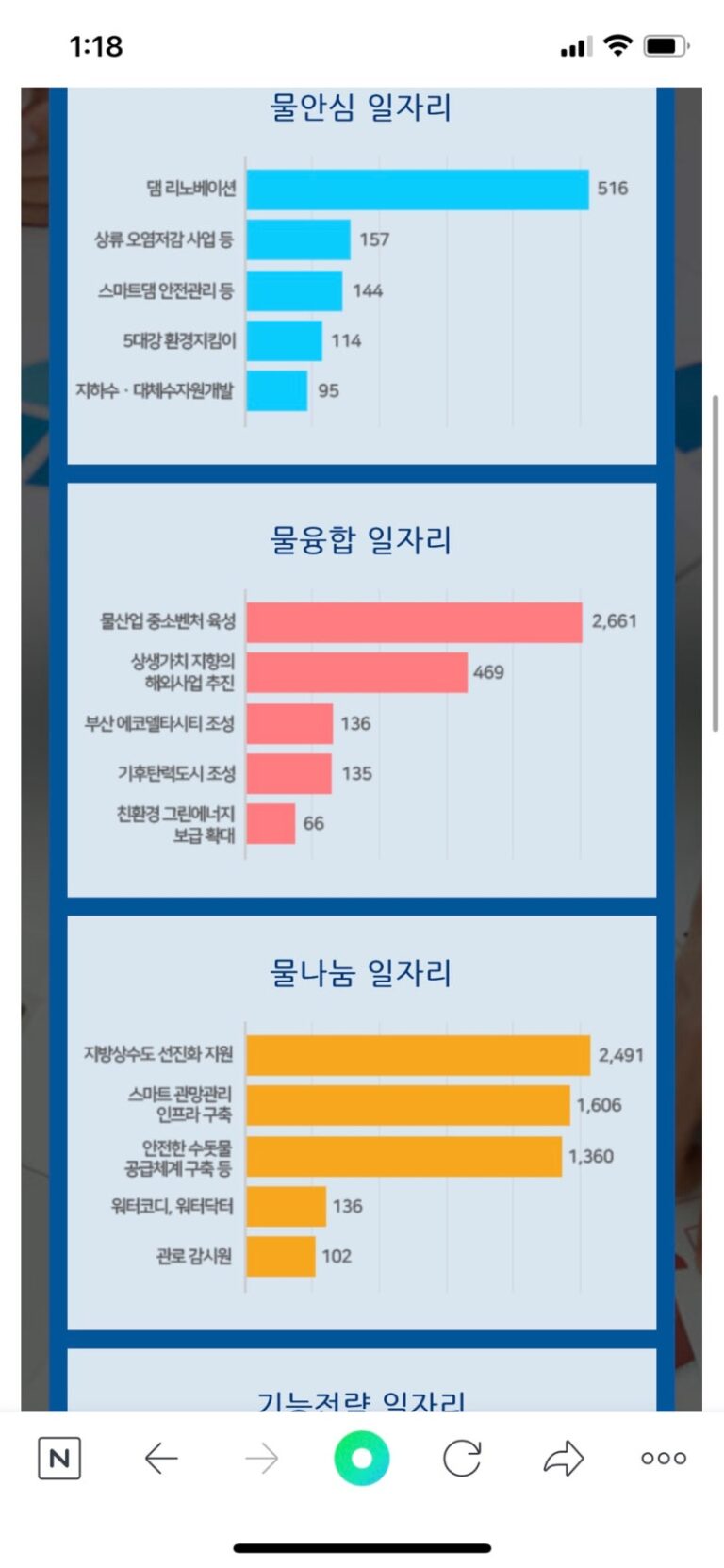 thumbnail 1791256919380 잡코리아 채용 자소서첨삭 자기소개서컨설팅 취업 이력서 자소서문항 자기소개서항목 자소서예시 합격자소서 채용공고 자소서첨삭 자기소개서첨삭 자소서예시 자소서항목 자기소개서문항 합격자소서