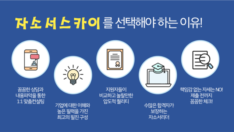 thumbnail 1791789711338 잡코리아 채용 자소서첨삭 자기소개서컨설팅 취업 이력서 자소서문항 자기소개서항목 자소서예시 합격자소서 채용공고 자소서첨삭 자기소개서첨삭 자소서예시 자소서항목 자기소개서문항 합격자소서